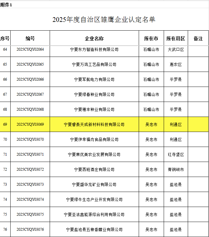 news5.2